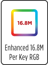 Enhanced 16.8M Per Key RGB