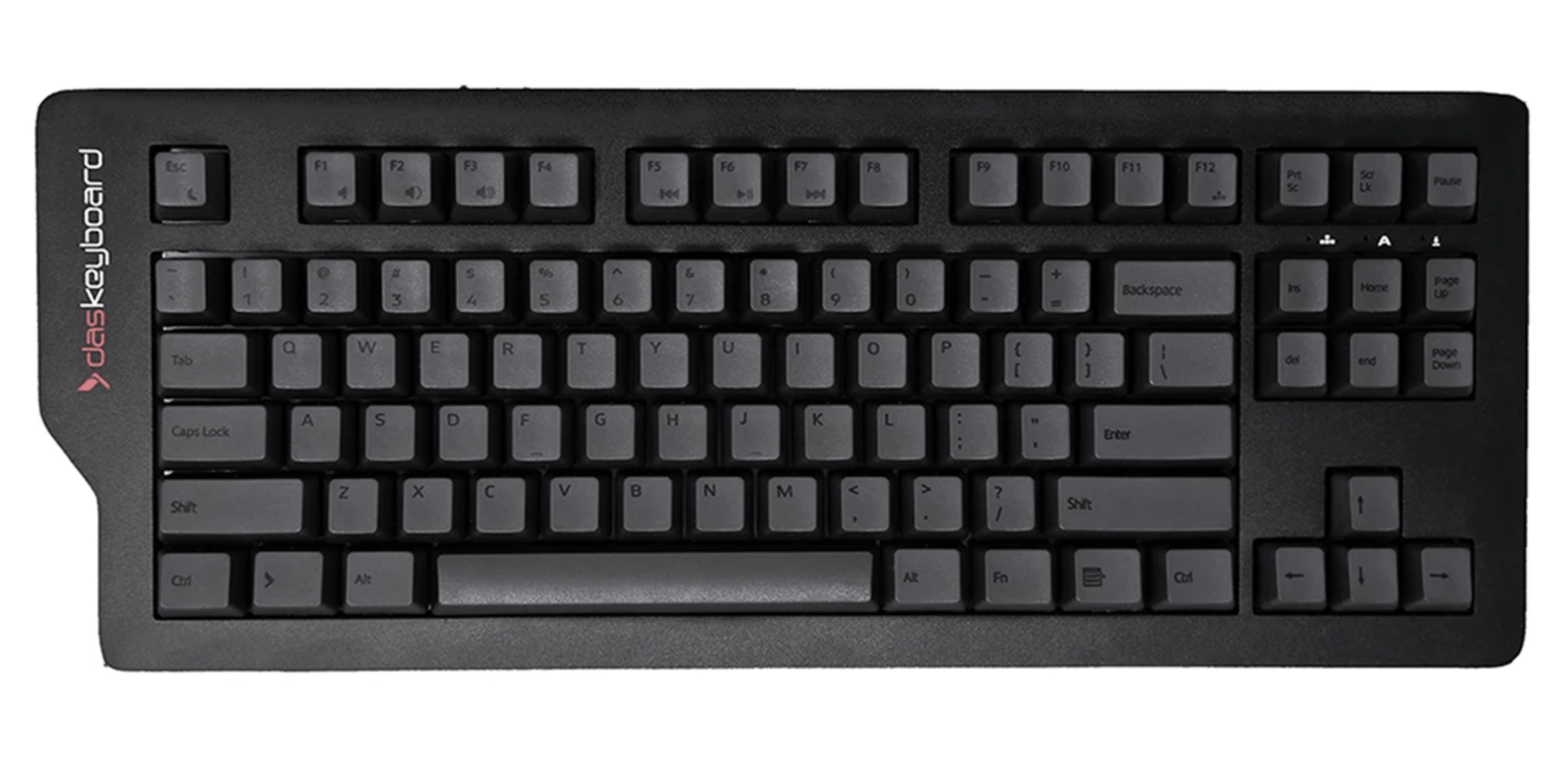 THE RELAUNCH OF THE DK4C PROFESSIONAL WITH CHERRY MX & PBT KEYCAPS