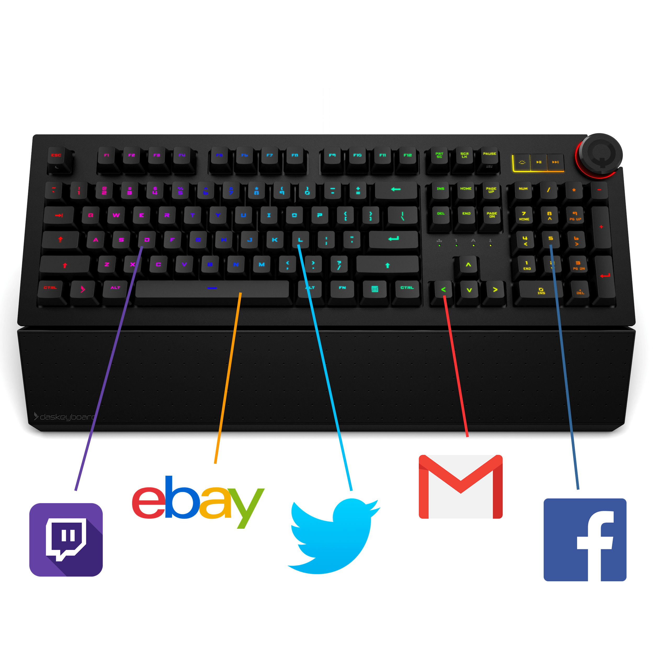 CONSUMER ELECTRONICS SHOW (CES)