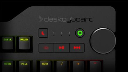 <span data-translate-id="4q-dedicated-media-controls-title">Dedicated Media Controls</span>